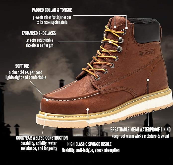 Work Boots for Men, 6" Soft Toe Boots Wedge Sole, Waterproof Safety Boots, Comfortable Construction Work Safety Boots